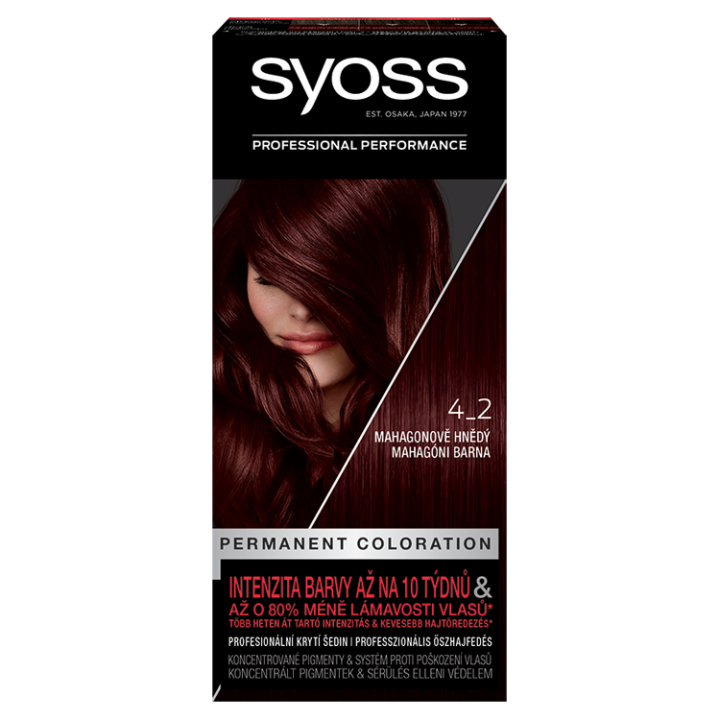 E-shop Syoss barva na vlasy Mahagonově Hnědý 4_2